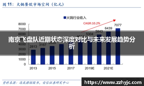 必一运动官方网站